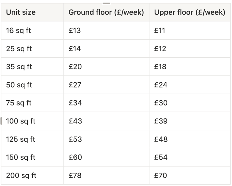 Smartbox Self Storage Ampthill prices correct as of July 2026.