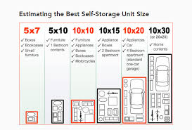 Storage Unit Sizes
